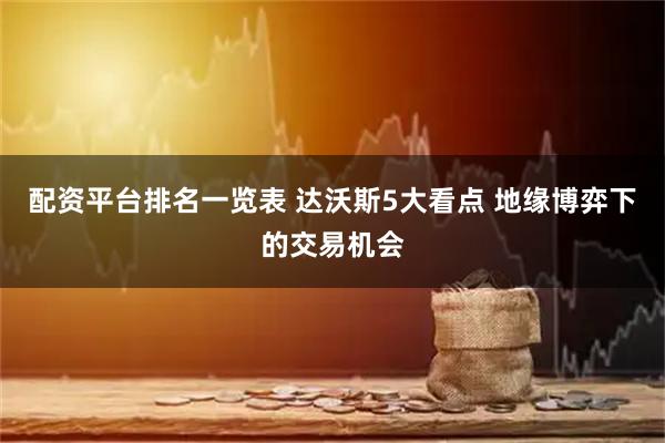 配资平台排名一览表 达沃斯5大看点 地缘博弈下的交易机会